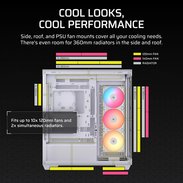 Vỏ máy tính Corsair 3500X RS-R ARGB Tempered Glass Mid-Tower, White CC-9011323-WW