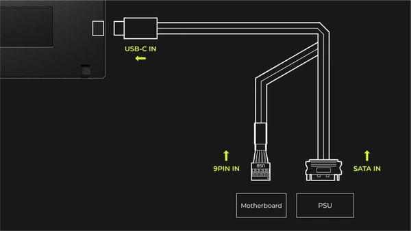 Hub USB Nội Bộ TRYX CONNEC USB 2.0 9-Pin - Magnetic 3-Way - Mở Rộng USB Mainboard