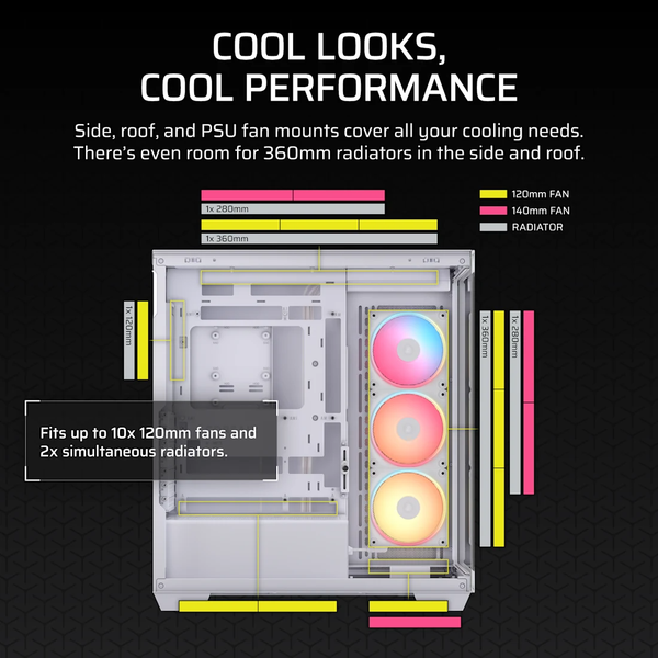 Vỏ máy tính Corsair 3500X LX-R RGB iCUE LINK Tempered Glass Mid-Tower, White CC-9011325-WW