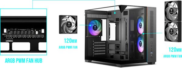Case Gamdias ATLAS M3M - Kèm 3 Fan ARGB Syncmain có Controller Hub