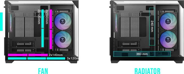 Case Gamdias ATLAS M3M - Kèm 3 Fan ARGB Syncmain có Controller Hub