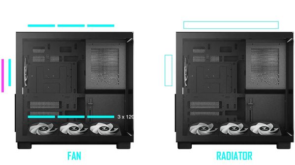 Case Gamdias ATLAS M4 - Kèm 4 Fan ARGB syncmain