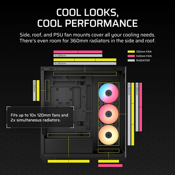 Vỏ máy tính Corsair 3500X RS-R ARGB Tempered Glass Mid-Tower, Black CC-9011322-WW
