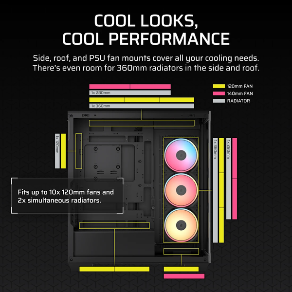 Vỏ máy tính Corsair 3500X LX-R RGB iCUE LINK Tempered Glass Mid-Tower, Black CC-9011324-WW