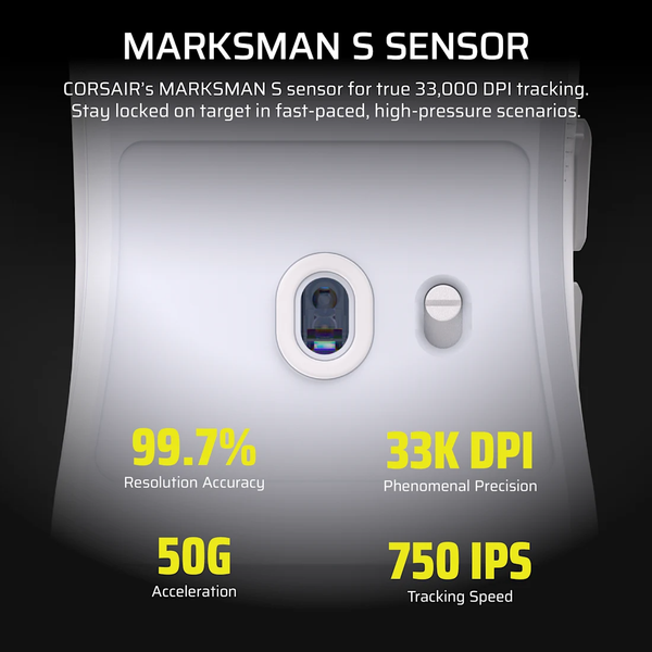 Chuột không dây Corsair SABRE v2 PRO UltraLight White CH-931G001-WW