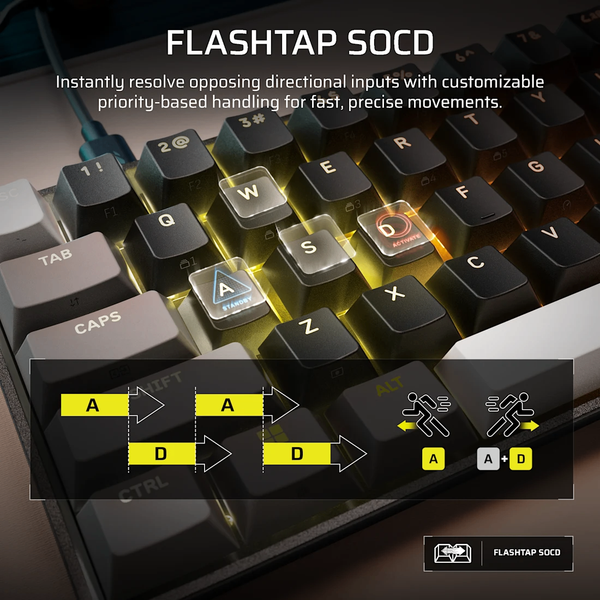 Bàn phím Corsair CLIPPER PRO MINI 60-CORE-BLK RGB CH-979101J-NA