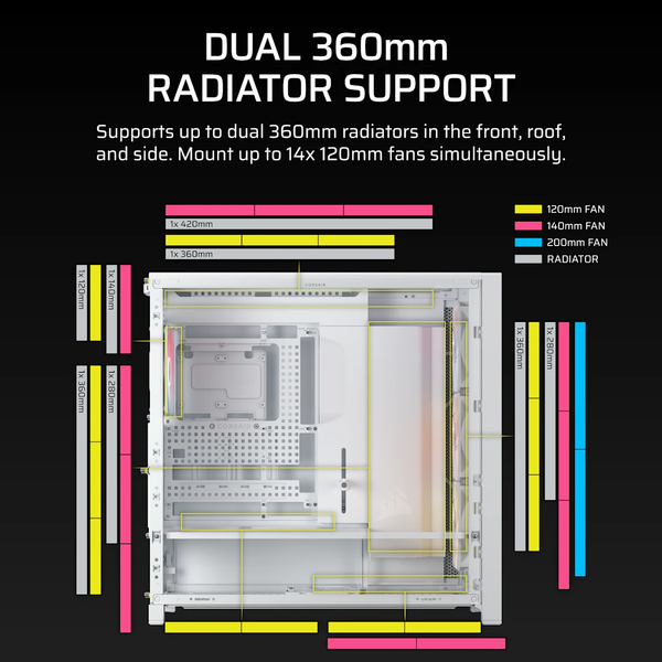 Vỏ máy tính Corsair FRAME 5000D RS ARGB White CC-9011310-WW