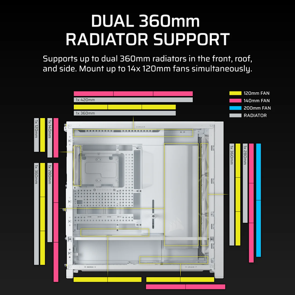 Vỏ máy tính Corsair FRAME 5000D RS White CC-9011308-WW
