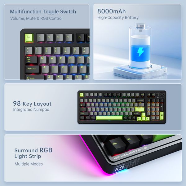 Bàn phím Machenike KG98 Tri-mode RGB