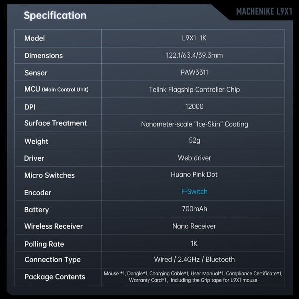 Chuột Machenike L9 X1 Tri-mode Black