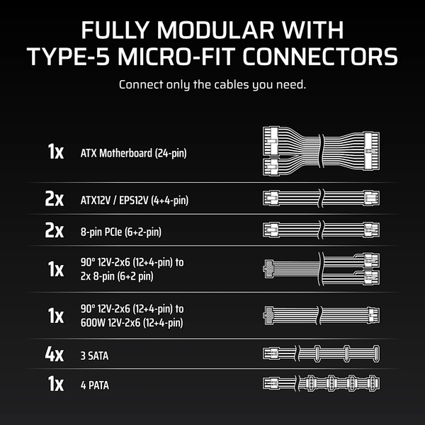 Nguồn máy tính Corsair RM1000x Shift 2025 ATX 3.1 & PCIe 5.1 - 80 Plus Gold - Full Modul - CP-9020300-NA