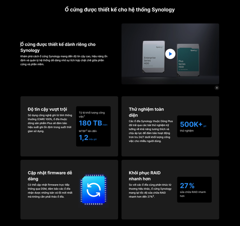 Ổ cứng 4TB 3.5” Synology Plus Series HDD SATA HAT3300-4T