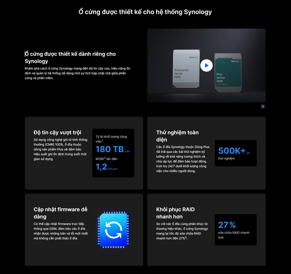 Ổ cứng 12TB 3.5” Synology Plus Series HDD SATA HAT3310-12T