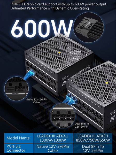 Nguồn máy tính Super Flower Leadex III Gold 850W ATX 3.1 SF-850F14GE(GL)