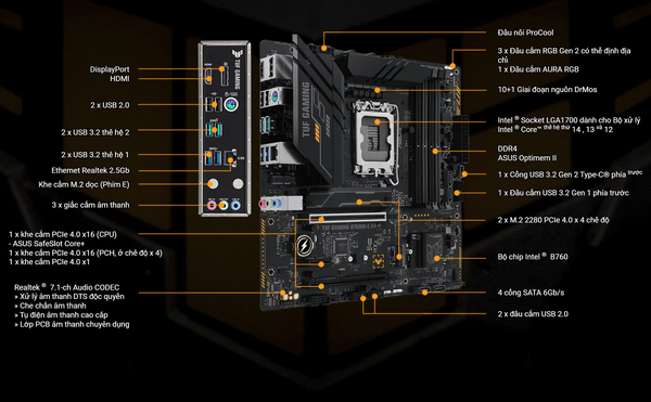 Mainboard ASUS TUF GAMING B760M-E D4 LGA1700