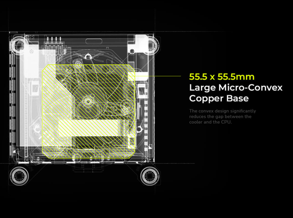 Tản nhiệt nước Block CPU TRYX PANORAMA WB LCD White L-P0CL-DS0M-G0W