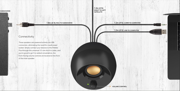 Loa Creative Pebble Plus