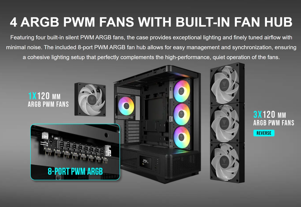 Case Gamdias ATLAS P2 CG - Sẵn 4 Fan ARGB Syncmain, đi kèm Controller Hub 8 slots