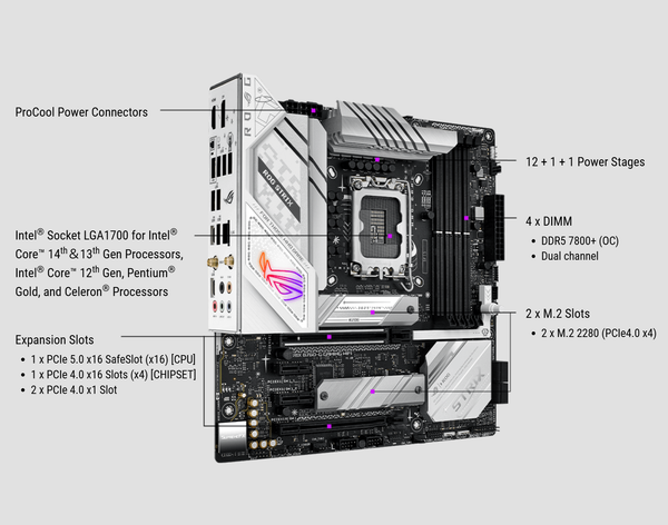 Mainboard ASUS ROG STRIX B760-G GAMING WIFI DDR5 LGA1700