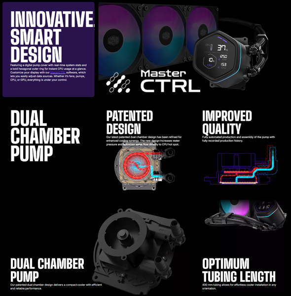 Tản nhiệt nước Cooler Master MasterLiquid Core Nex Digital 240 Black ARGB MLX-D24M-A18PA-RD