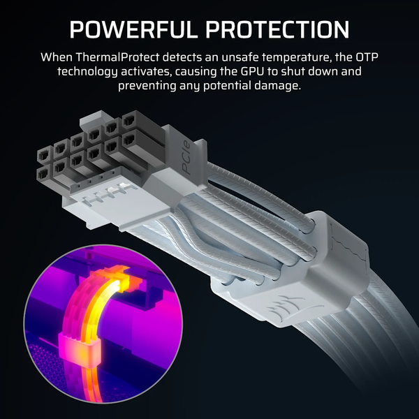 Cáp nguồn máy tính Corsair ThermalProtect PCIe 5.1 600W 12V-2x6 Cable - White CP-8920473