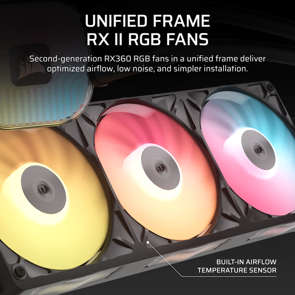 Tản nhiệt nước Corsair iCUE LINK TITAN II 360 RX RGB CW-9061037-WW