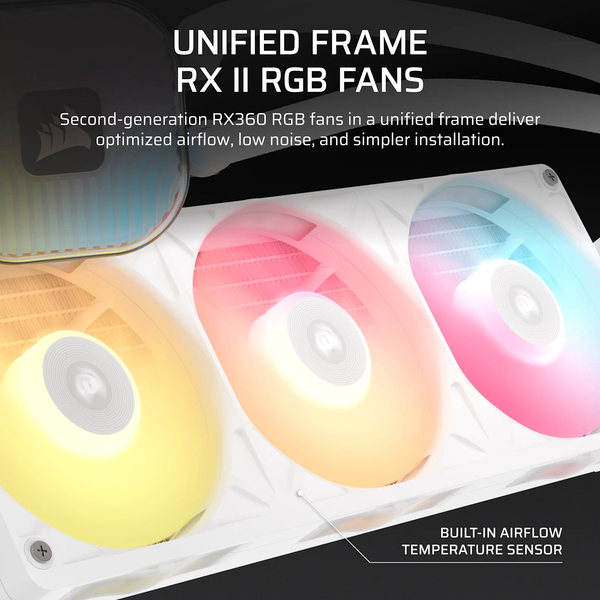 Tản nhiệt nước Corsair iCUE LINK TITAN II 360 RX RGB White CW-9061038-WW