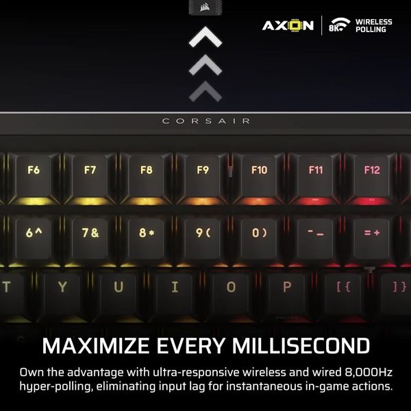 Bàn phím không dây Corsair VANGUARD 96-MLX Plasma-BLK RGB CH-91F901E-NA