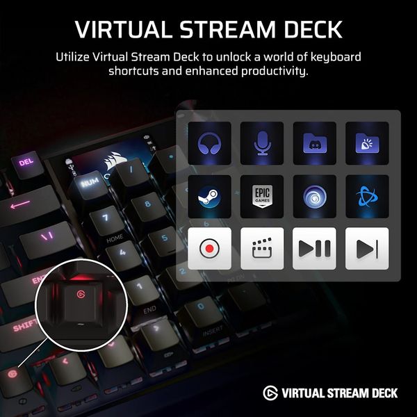 Bàn phím không dây Corsair VANGUARD 96-MLX Plasma-BLK RGB CH-91F901E-NA