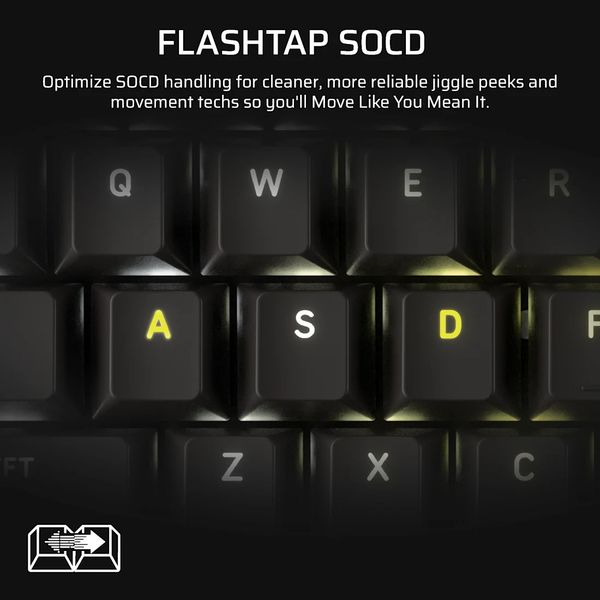 Bàn phím không dây Corsair VANGUARD 96-MLX Plasma-BLK RGB CH-91F901E-NA