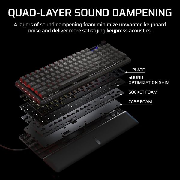 Bàn phím không dây Corsair VANGUARD 96-MLX Plasma-BLK RGB CH-91F901E-NA