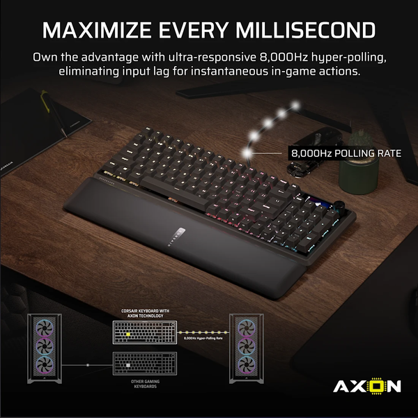 Bàn phím Corsair VANGUARD 96-MLX Fusion-BLK-RGB CH-91E901F-NA