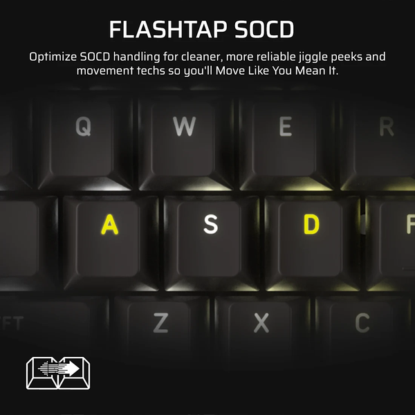 Bàn phím Corsair VANGUARD 96-MLX Plasma-BLK-RGB CH-91E901E-NA