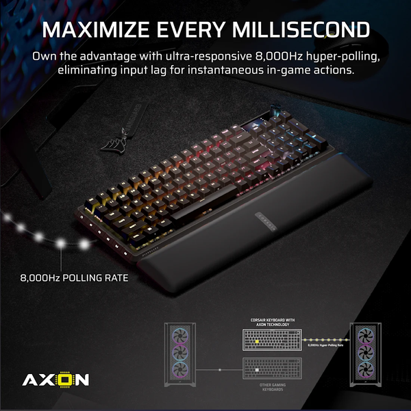 Bàn phím Corsair VANGUARD PRO 96-MGX Hyperdrive-BLK-RGB CH-91E911G-NA