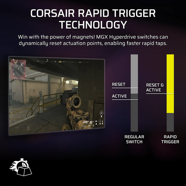 Bàn phím Corsair VANGUARD PRO 96-MGX Hyperdrive-BLK-RGB CH-91E911G-NA