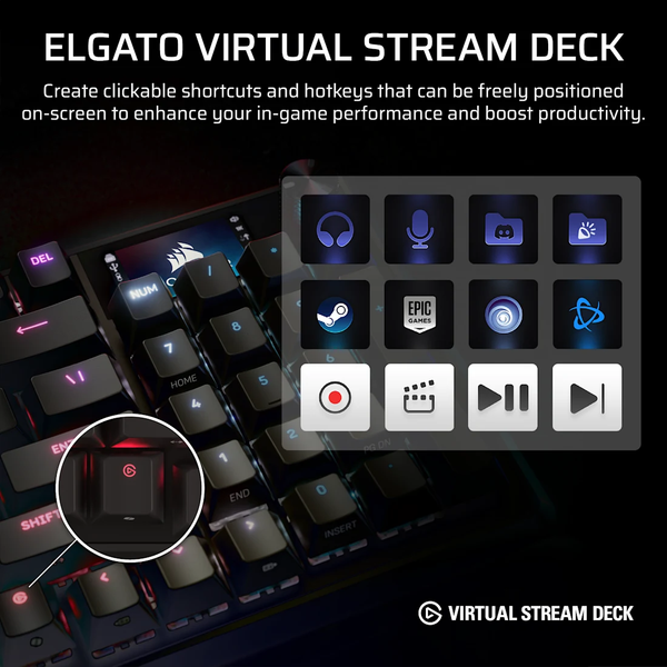 Bàn phím Corsair VANGUARD PRO 96-MGX Hyperdrive-BLK-RGB CH-91E911G-NA