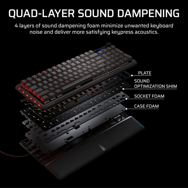 Bàn phím Corsair VANGUARD PRO 96-MGX Hyperdrive-BLK-RGB CH-91E911G-NA
