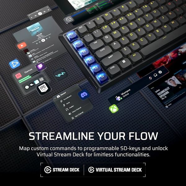 Bàn phím không dây Corsair VANGUARD AIR 99-CSR LP OPX-BLK RGB CH-91HA01B-NA