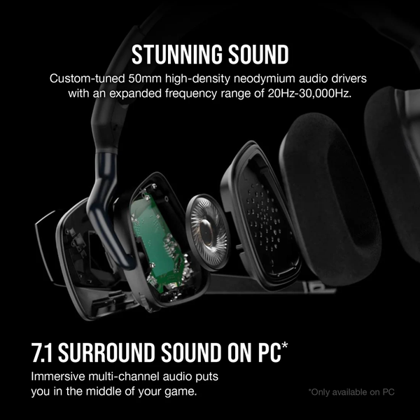 Tai nghe không dây Corsair VOID RGB ELITE, Carbon CA-9011201-NA