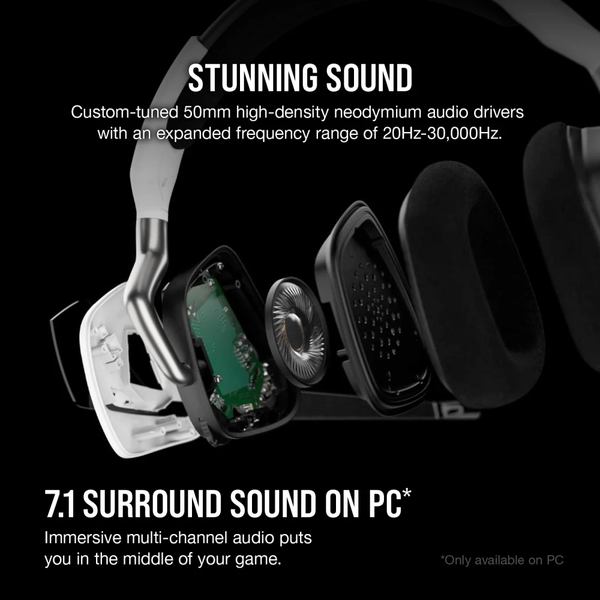 Tai nghe không dây Corsair VOID RGB ELITE, White CA-9011202-NA