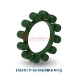  Coupling-Brake Systems TZS 