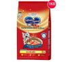 Thức Ăn Hạt Cho Mèo Trưởng Thành Silver Spoon 1kg