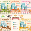 PetQ - Bánh thưởng Freeze-Dried 80g