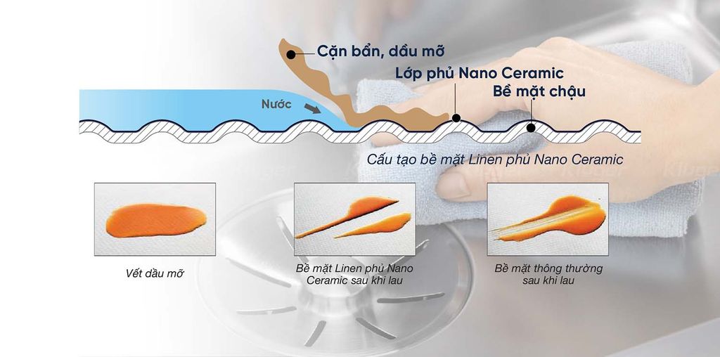 Chậu rửa bát Kluger KH8048SL Plus