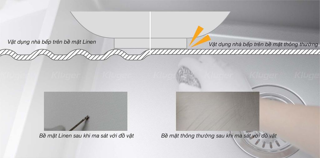 Chậu rửa bát Kluger KH8048SL Plus