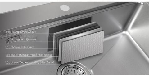 Bồn Rửa Chén KH8048FS - S80