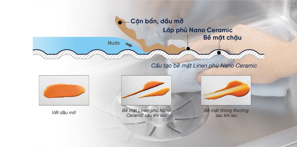 Chậu Rửa Bát Kluger KF8850FS Plus