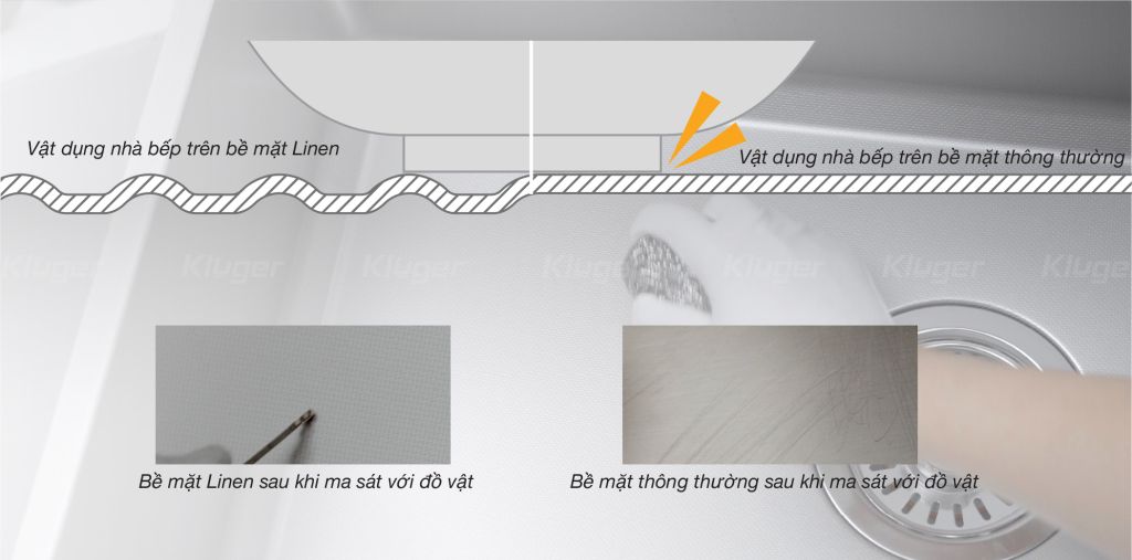 Chậu Rửa Bát Kluger KF8850FS Plus