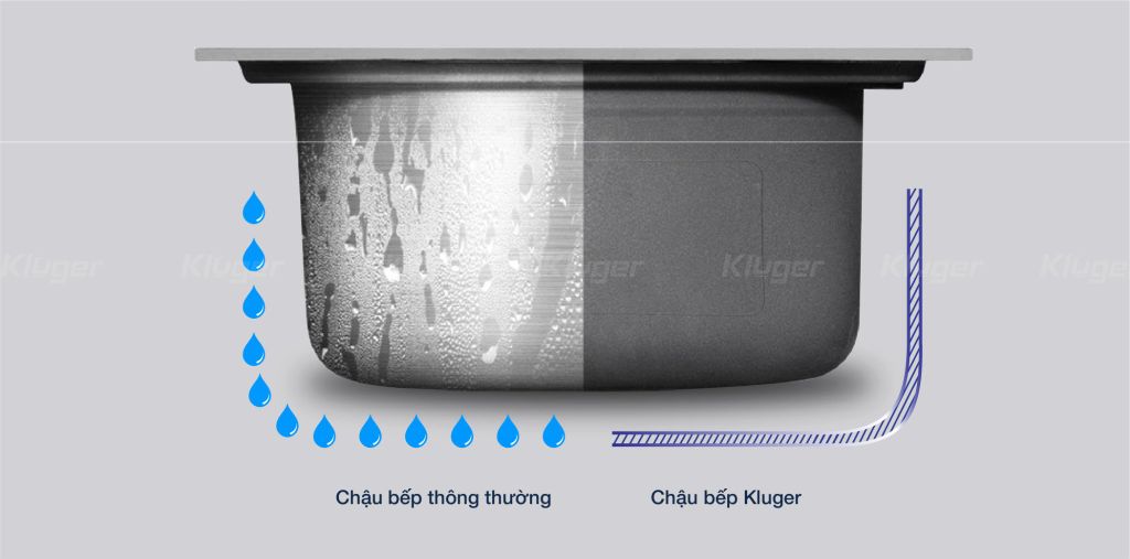 Bồn Rửa Chén KLUGER KF7848FS - S78