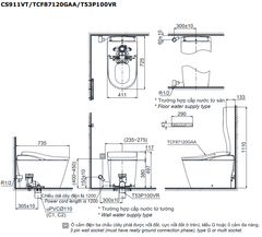 Bàn cầu thông minh NEOREST LS CS911VT (Bạc)-TOTO